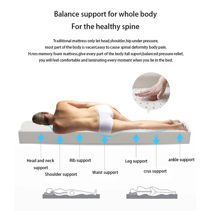 Latex ‎Mattress180×200x10cm ‎- ‏ماترس ‏لاتكس image 6