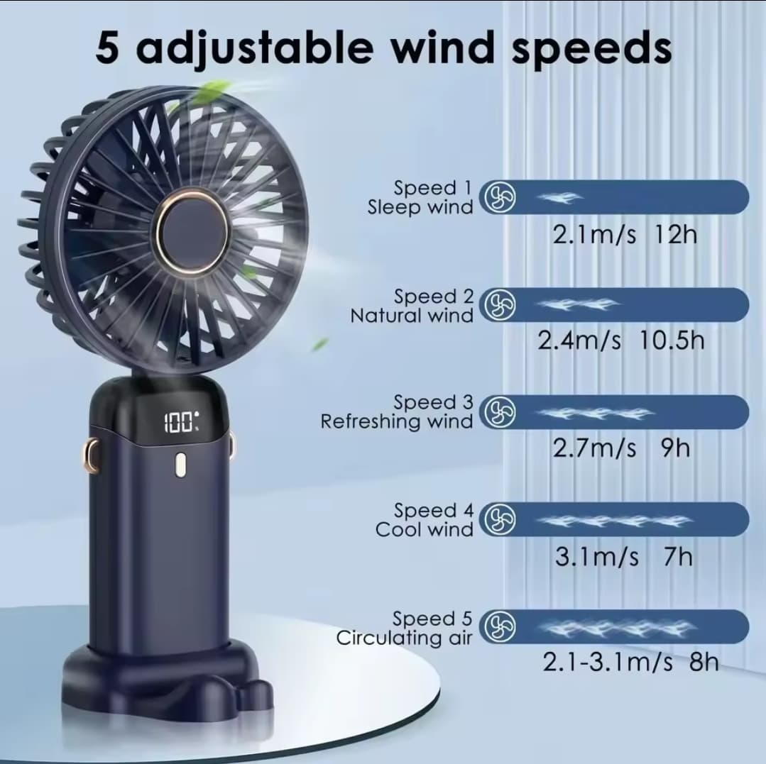 5 ‏Speed portable Fan ‎- مروحة ‏متنقلة image 4