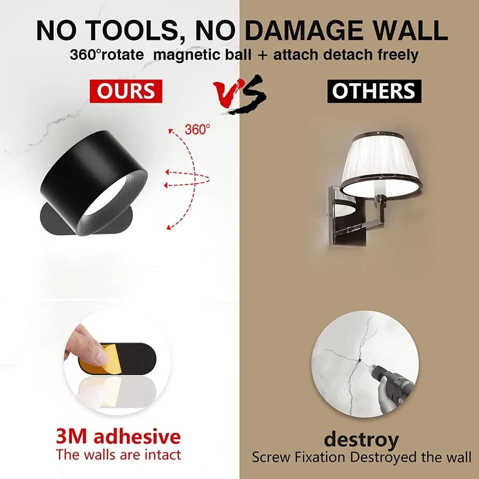 wireless led wall light ‎with remote- اضاءة ‏قابلة ‏للشحن ‏مع ‏ريموت image 6