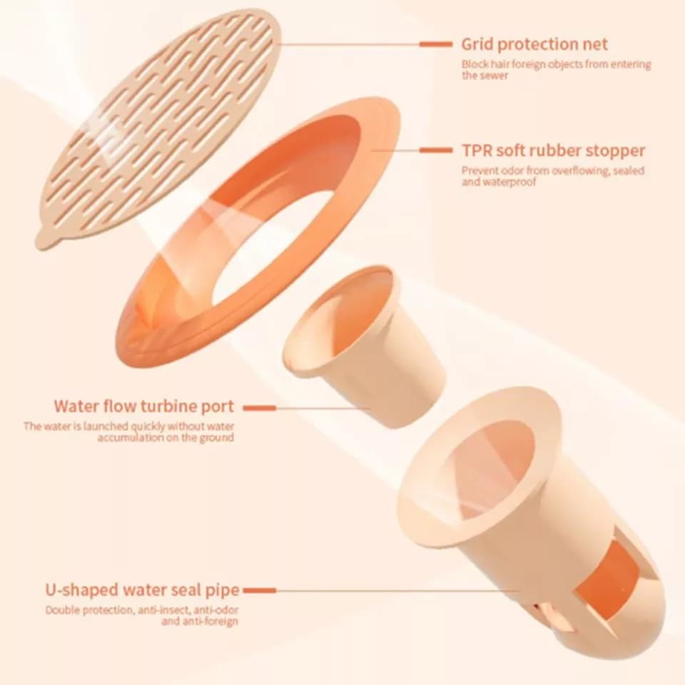 Drainage Strainer ‎- مصفاة ‏الصرف image 4
