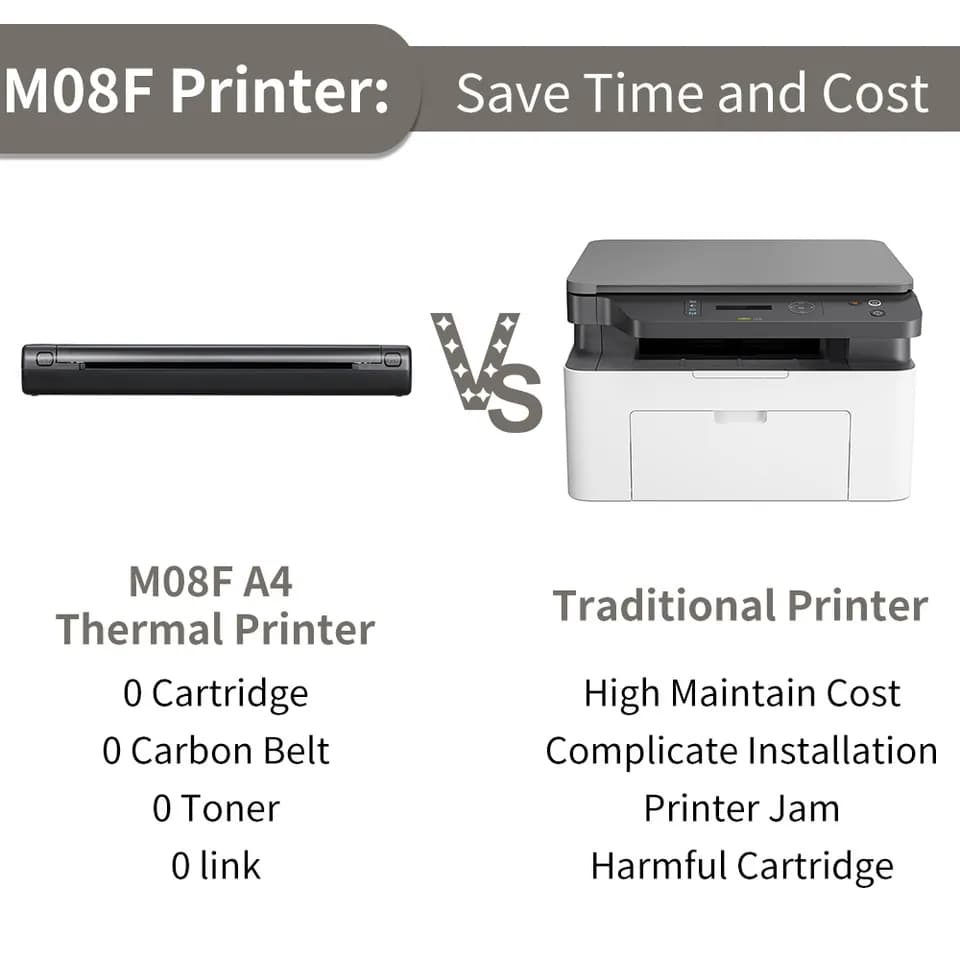 M08F portable wireless A4 ‏Thermal Printer ‎- طابعة ‏متنقلة image 3