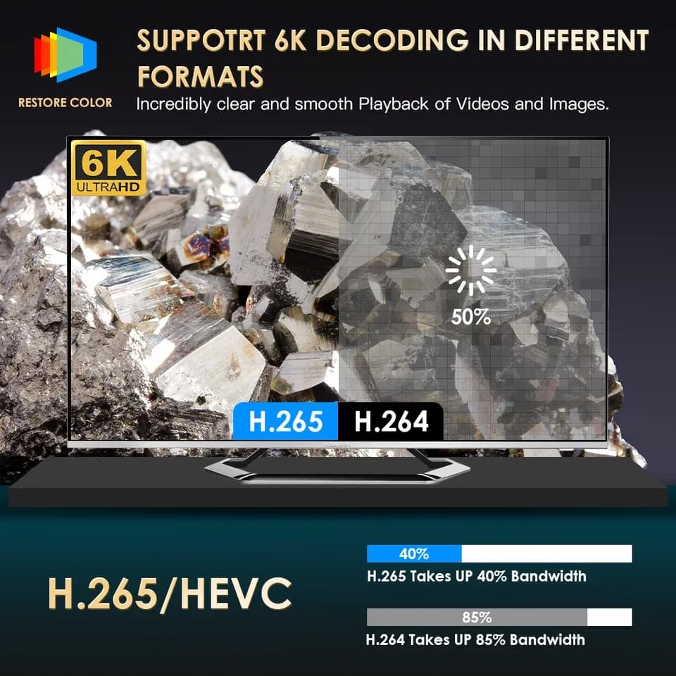 New protable ‎4K Projector P10 - بروجكتر ‏متنقل ‏ image 5
